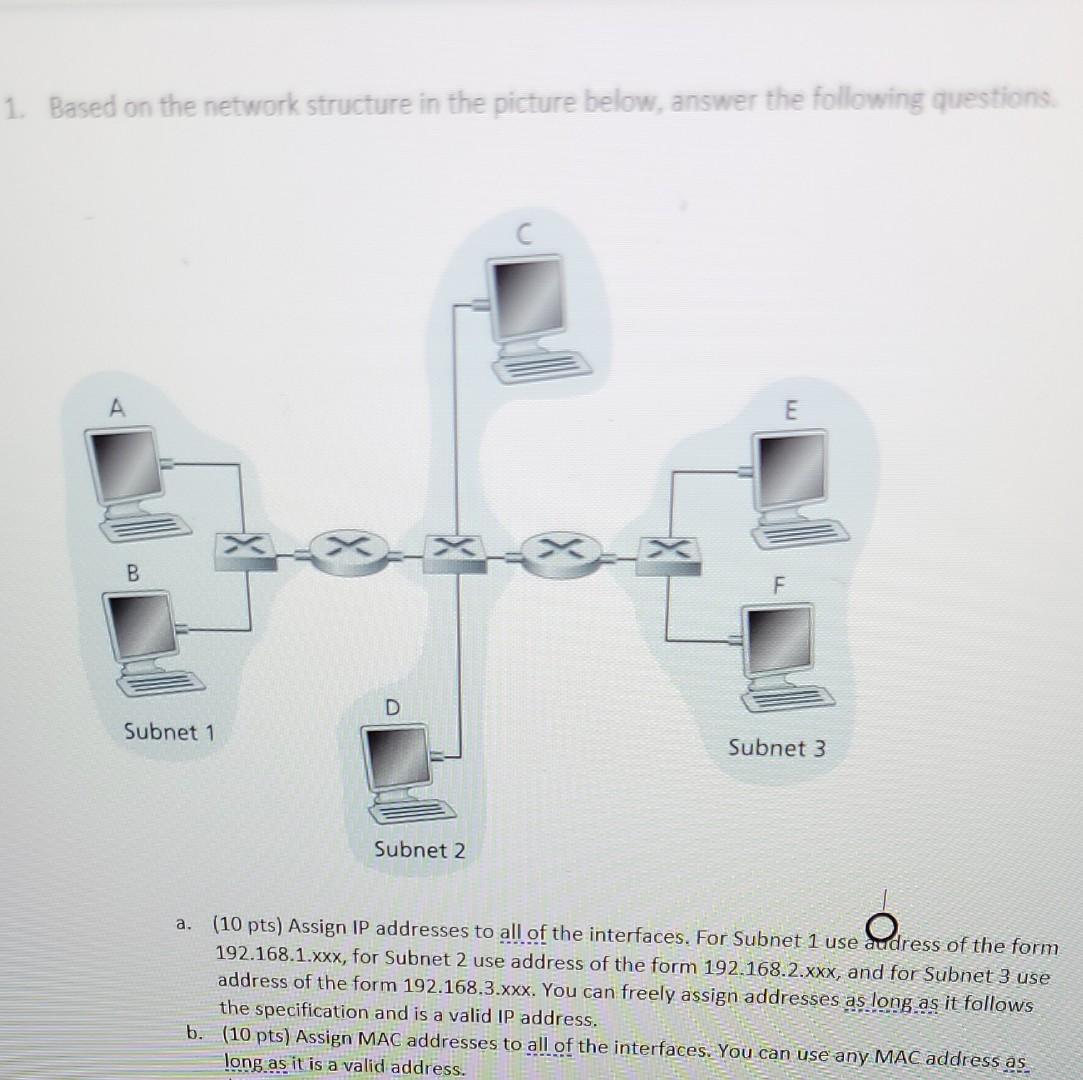 Solved 1. Based on the network structure in the picture | Chegg.com