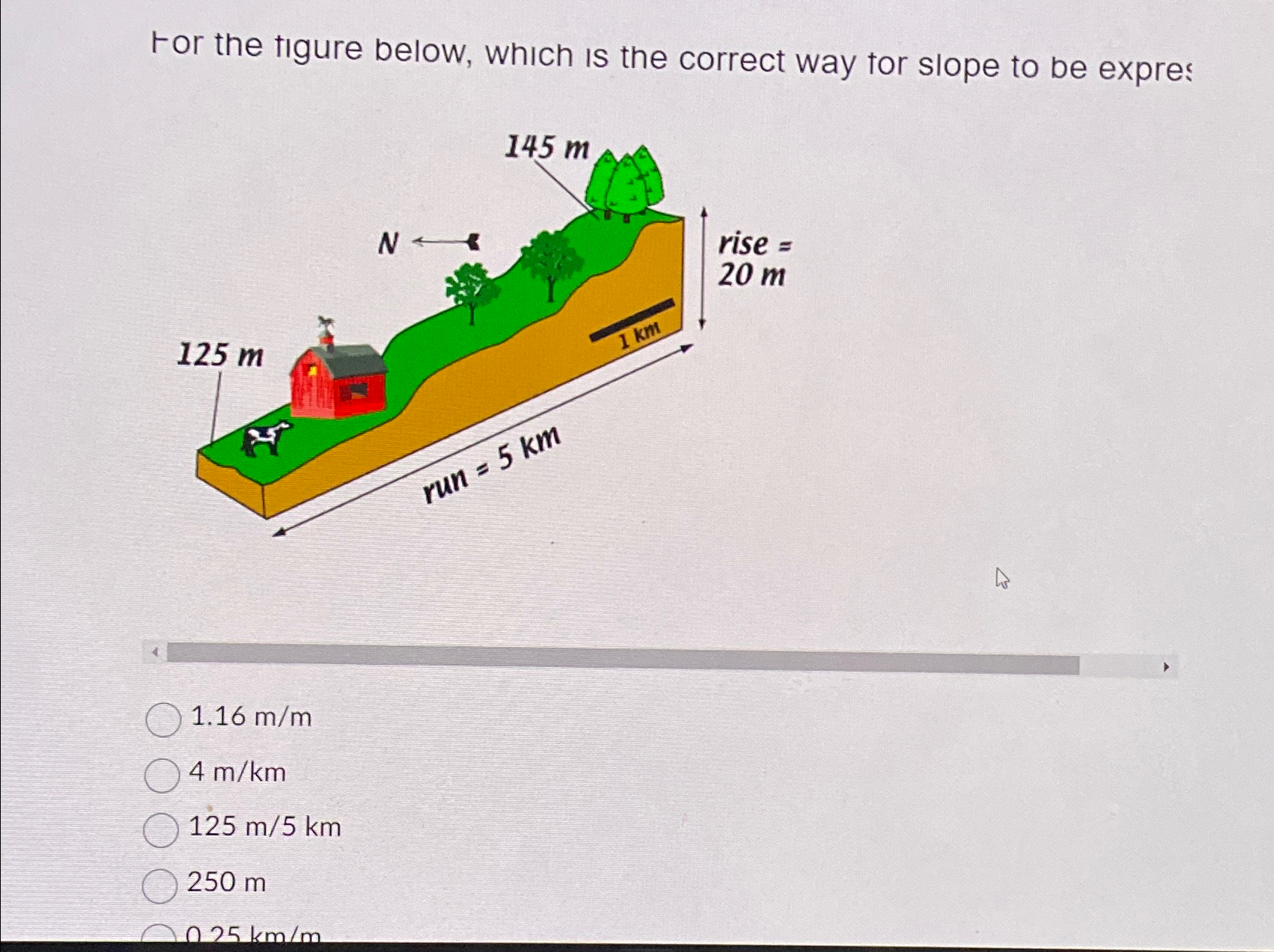 Solved ror the tigure below, which is the correct way tor | Chegg.com