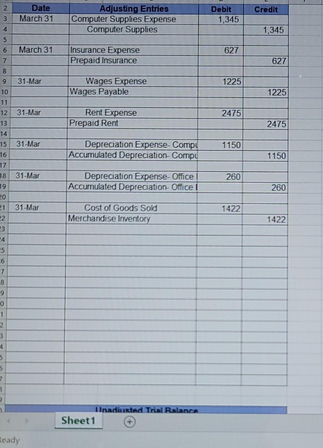 Solved 2. Date March 31 Credit Adjusting Entries Computer