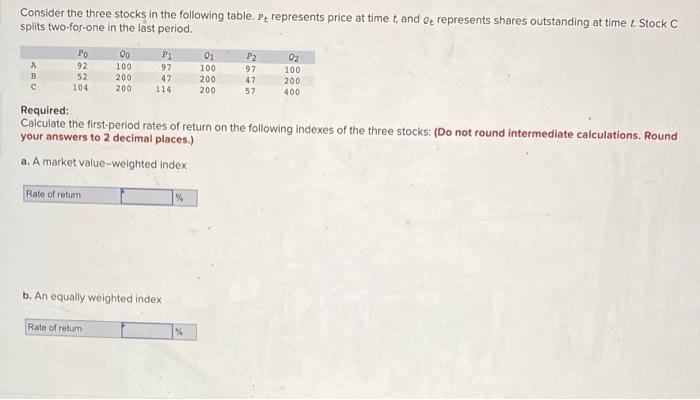 Solved Consider the three stocks in the following table. Pt | Chegg.com