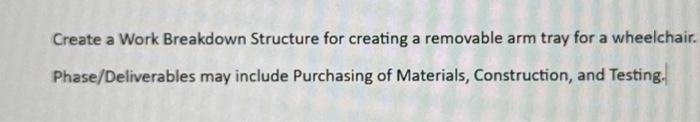 Solved Create a Work Breakdown Structure for creating a | Chegg.com