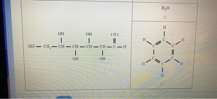 Solved Applying like dissolves like For each solute, click | Chegg.com