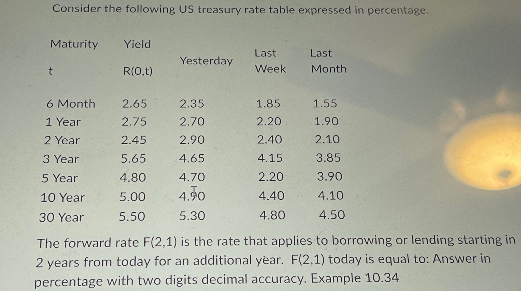 Solved Consider the following US treasury rate table | Chegg.com