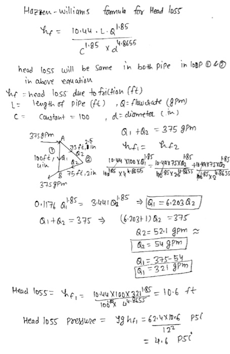 Solved Solve for the split and pressure lost to friction in | Chegg.com