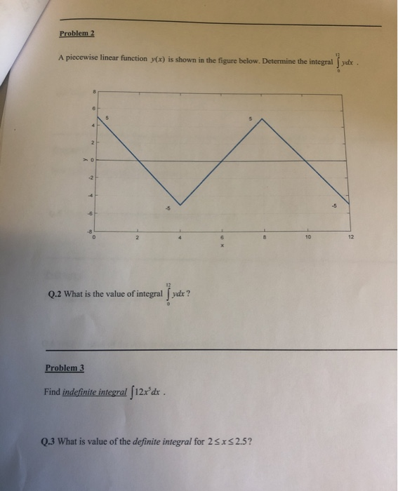 Solved Instructions: 1. Problems 1 - 7 to be solved | Chegg.com