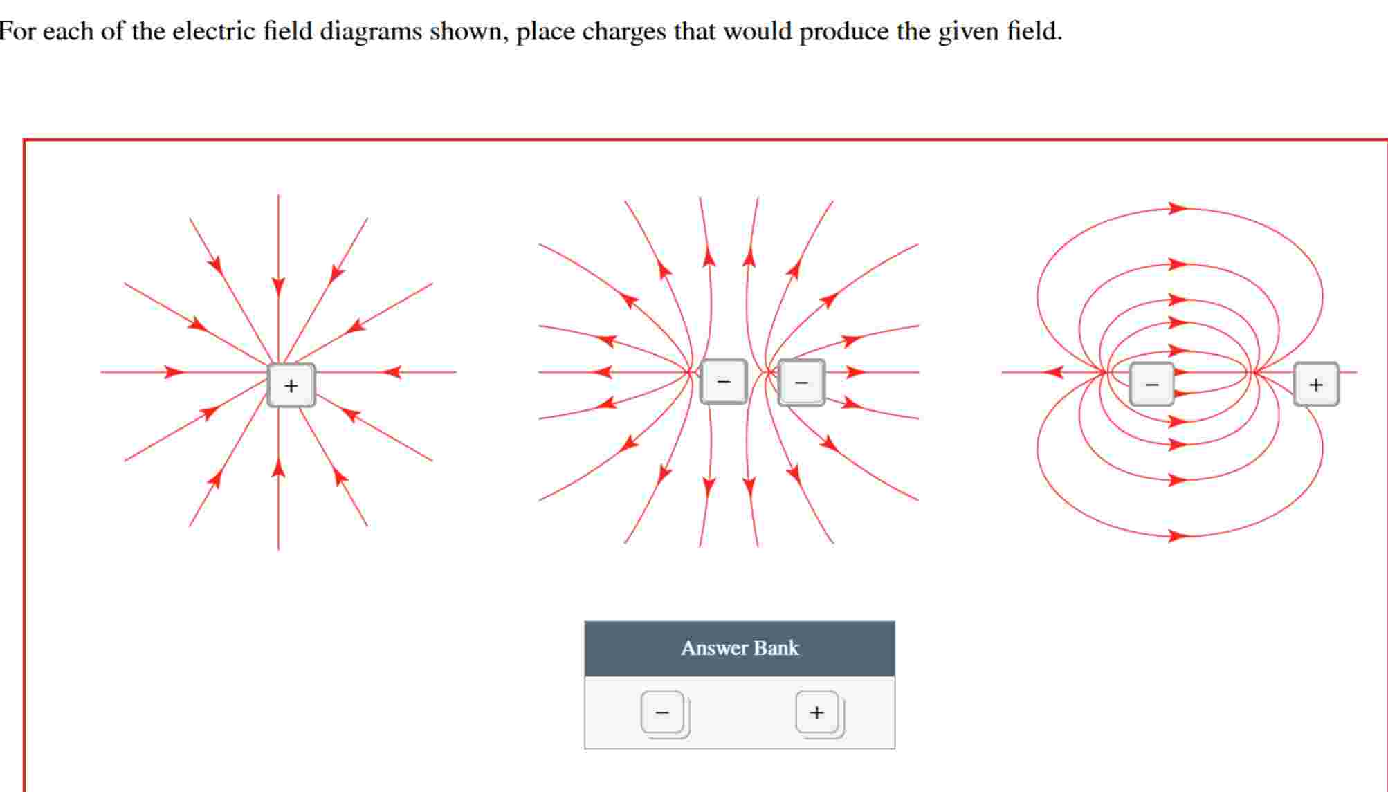 Solved For each of ﻿the electric field diagrams shown, place | Chegg.com