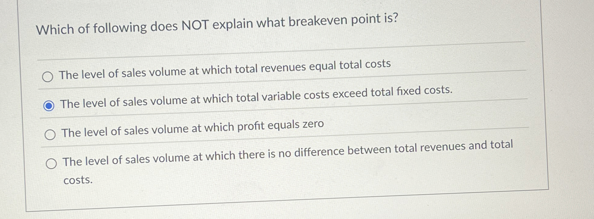 Solved Which of following does NOT explain what breakeven