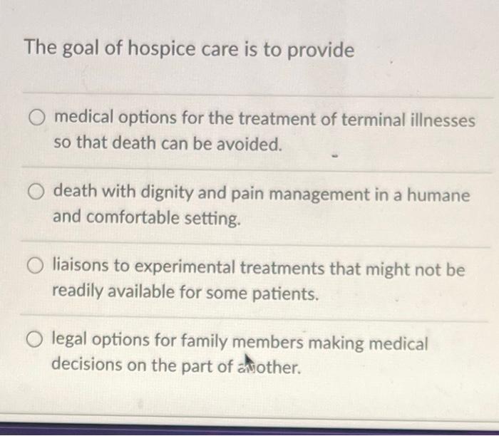 Solved The Goal Of Hospice Care Is To Provide Medical | Chegg.com