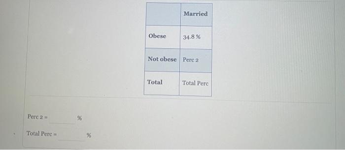 \begin{tabular}{|l|l|}
\hline & Married \\
\hline Obese & \( 34.8 \% \) \\
\hline Not obese & Perc 2 \\
\hline Total & Total 