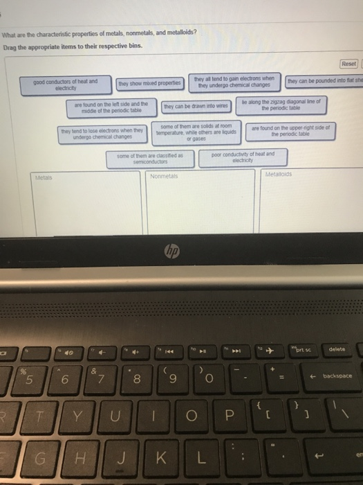 solved-what-are-the-characteristic-properties-of-metals-chegg