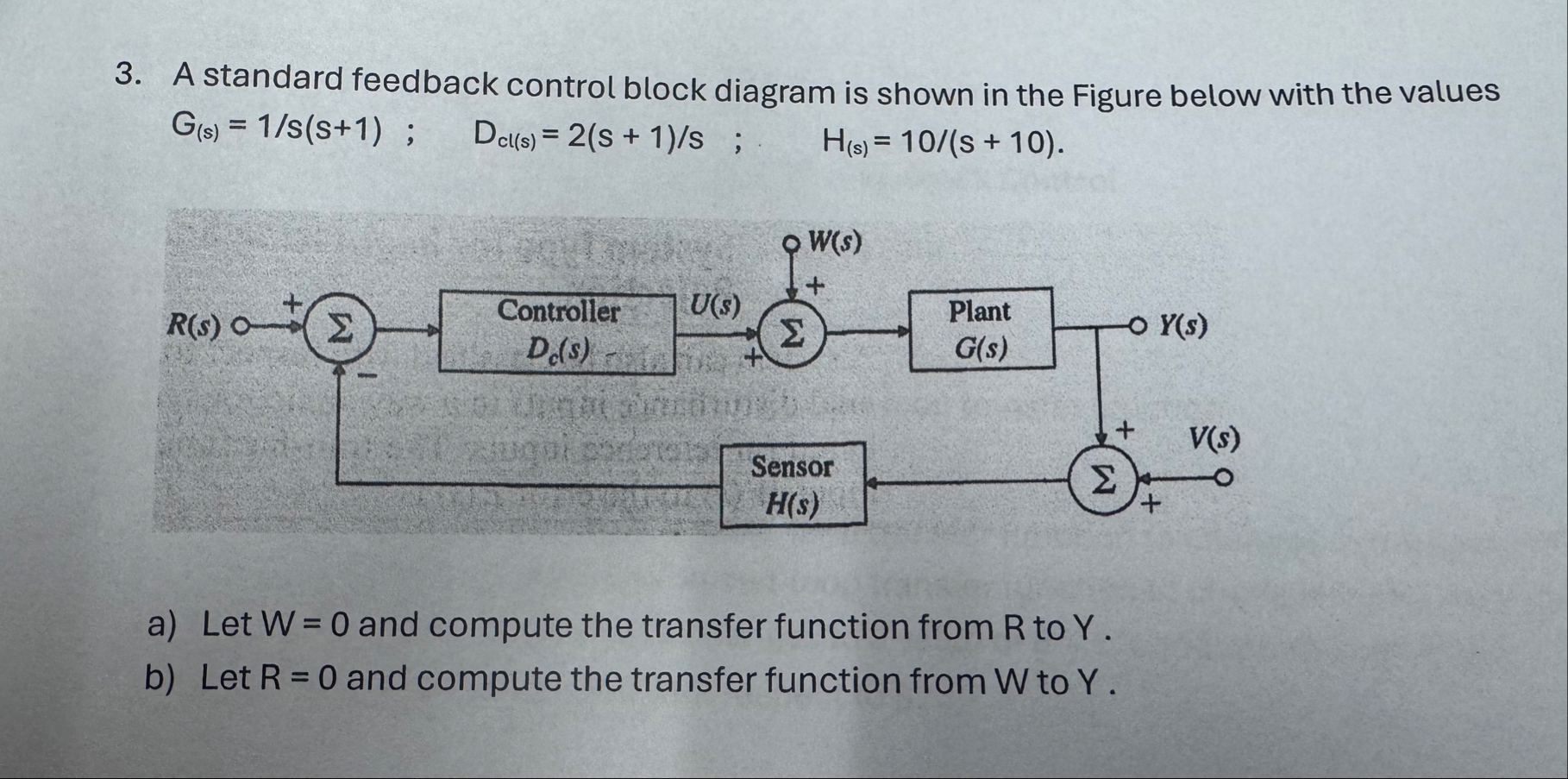 Solved A standard feedback control block diagram is shown in | Chegg.com
