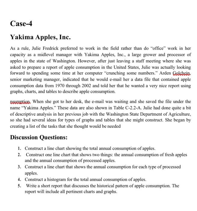 yakima apple inc case study