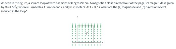 Solved As seen in the figure, a square loop of wire has | Chegg.com