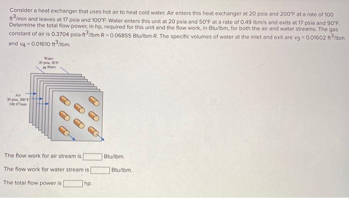 Solved Consider A Heat Exchanger That Uses Hot Air To Heat | Chegg.com