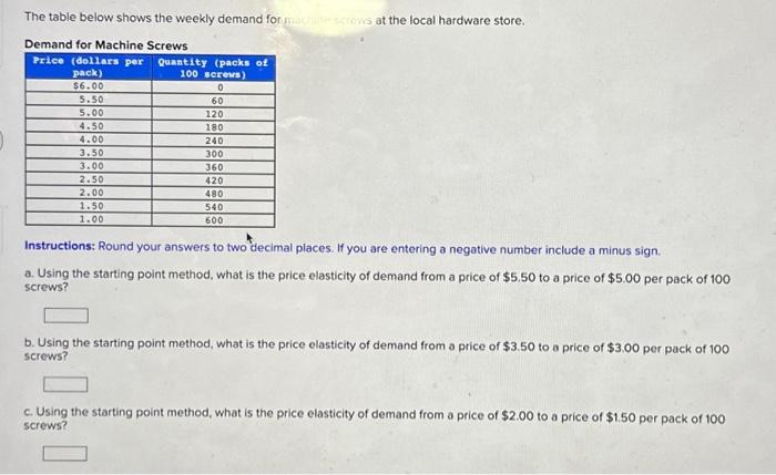 Solved The table below shows the weekly demand for at the | Chegg.com