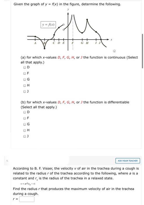 Solved Given The Graph Of Y F X In The Figure Determi Chegg Com