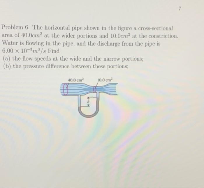 Solved 7 Problem 6. The horizontal pipe shown in the figure | Chegg.com