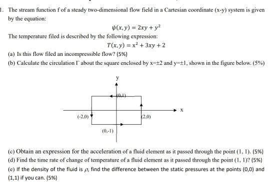 Solved 1. The stream function fof a steady two-dimensional | Chegg.com
