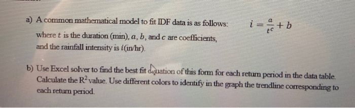 3- An intensity-duration-frequency (IDF) curve is a | Chegg.com