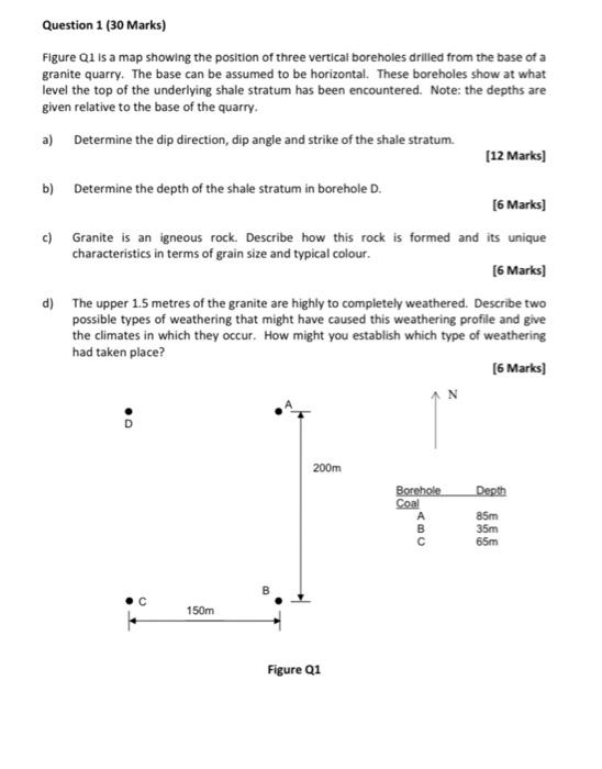 Solved Question 1 (30 Marks) Figure Q1 is a map showing the | Chegg.com