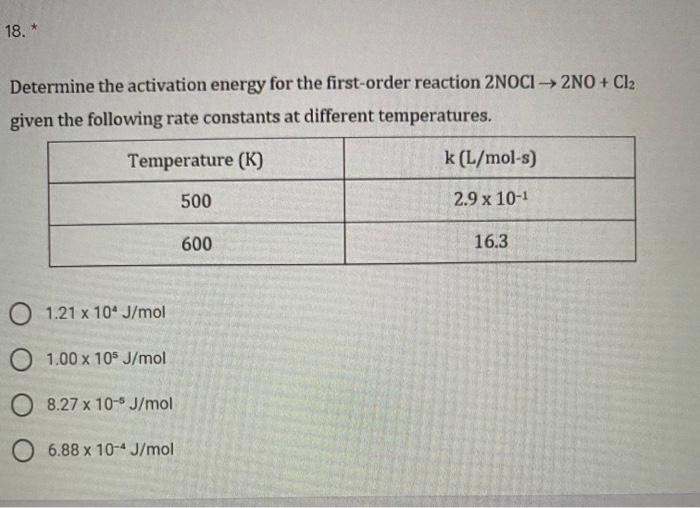 Solved 18.* Determine The Activation Energy For The | Chegg.com