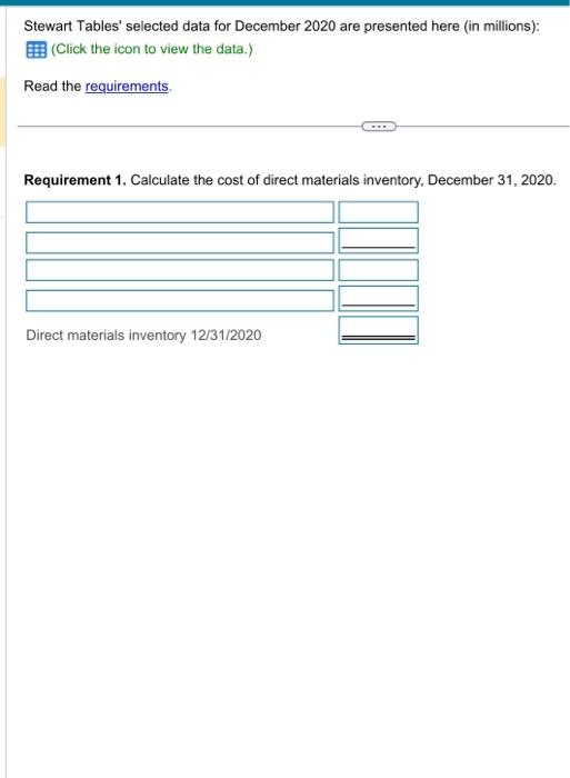 Solved Stewart Tables' selected data for December 2020 are | Chegg.com