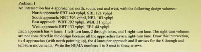 Problem 1 An intersection has 4 approaches: north, | Chegg.com