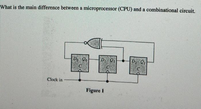 Solved What is the main difference between a microprocessor | Chegg.com