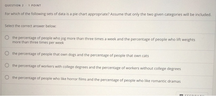 Solved QUESTION 2 - 1 POINT For which of the following sets | Chegg.com