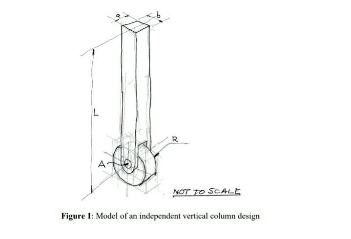 Solved PROPOSED TECHNICAL REPORT ON THE DESIGN OF VERTICAL | Chegg.com