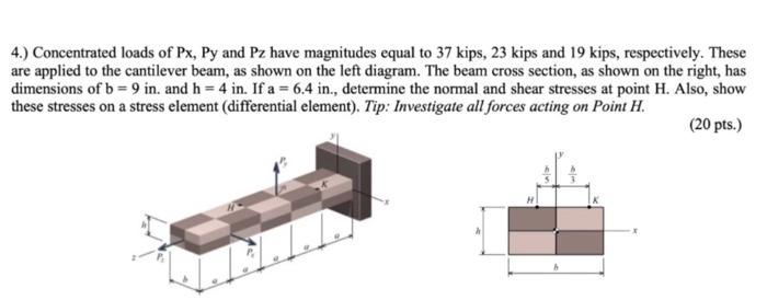 Solved 4.) Concentrated loads of Px, Py and Pz have | Chegg.com