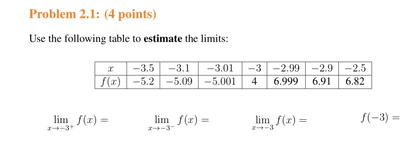 Solved Problem 2.1: (4 ﻿points)Use the following table to | Chegg.com