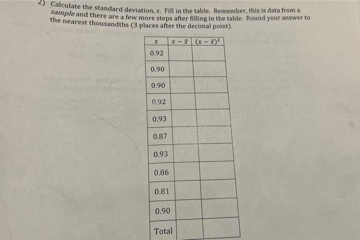 Solved Calculate the standard deviation, s. Fill in the | Chegg.com