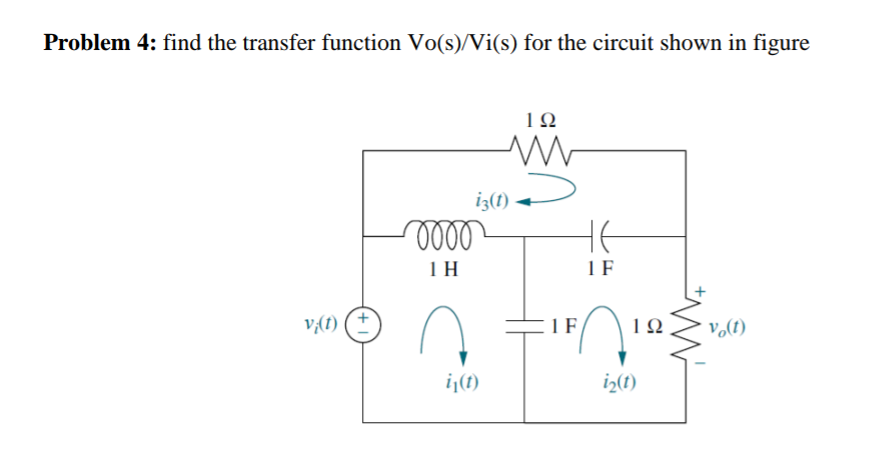 Solved Problem 4: find the transfer function Vo(s)/Vi(s) for | Chegg.com