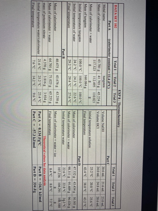 Solved use data from part C to solve problems data is the | Chegg.com