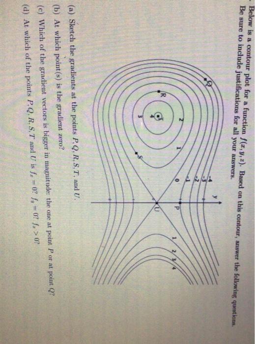 Solved - Below is a contour plot for a function f(x,y,z). | Chegg.com