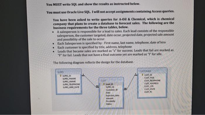 Solved You MUST write SQL and show the results as instructed | Chegg.com