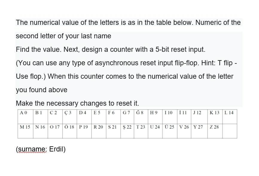 The Numerical Value Of The Letters Is As In The Ta Chegg Com