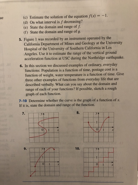 Solved (c) Estimate The Solution Of The Equation F(x) = -1. | Chegg.com