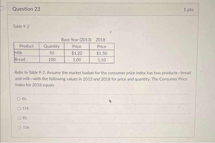 Table 9-2
Base Year (2013) 2018
Refer to Table 9-2. Assume the market basket for the consumer price index has two products-br