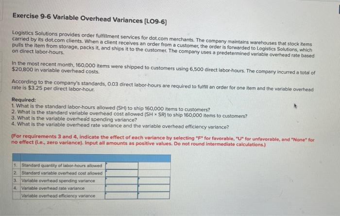Solved Exercise 9-6 Variable Overhead Variances [LO9-6) | Chegg.com