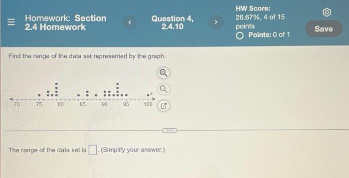 Solved = Homework: Section 2.4 Homework T 70 Find the range | Chegg.com
