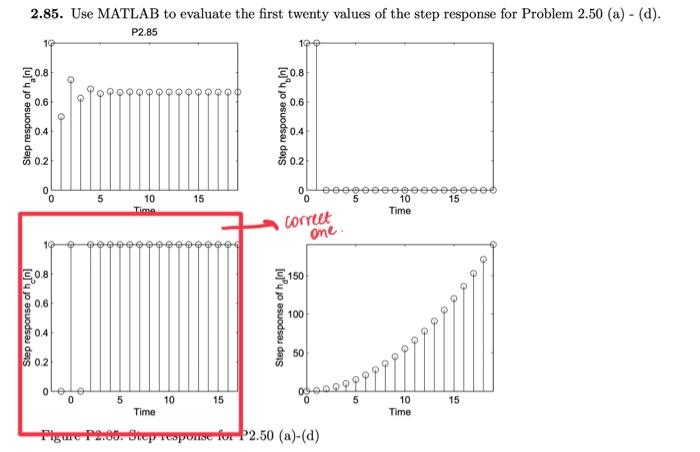 In this question i need to plot the step response of | Chegg.com