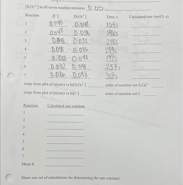 slope-from-plot-of-ln-rate-vs-ln-s2o82-order-of-chegg