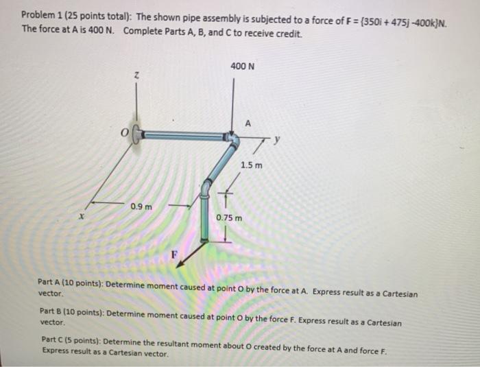 Solved Problem 1 (25 points total). The shown pipe assembly | Chegg.com
