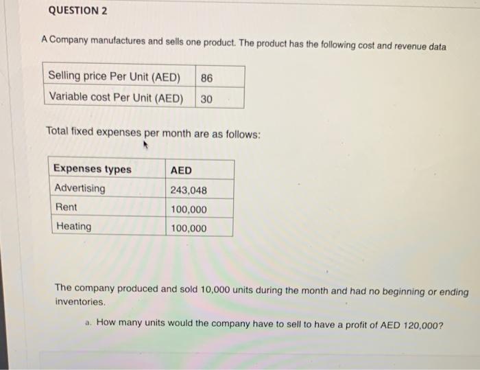 Solved QUESTION 2 A Company Manufactures And Sells One | Chegg.com