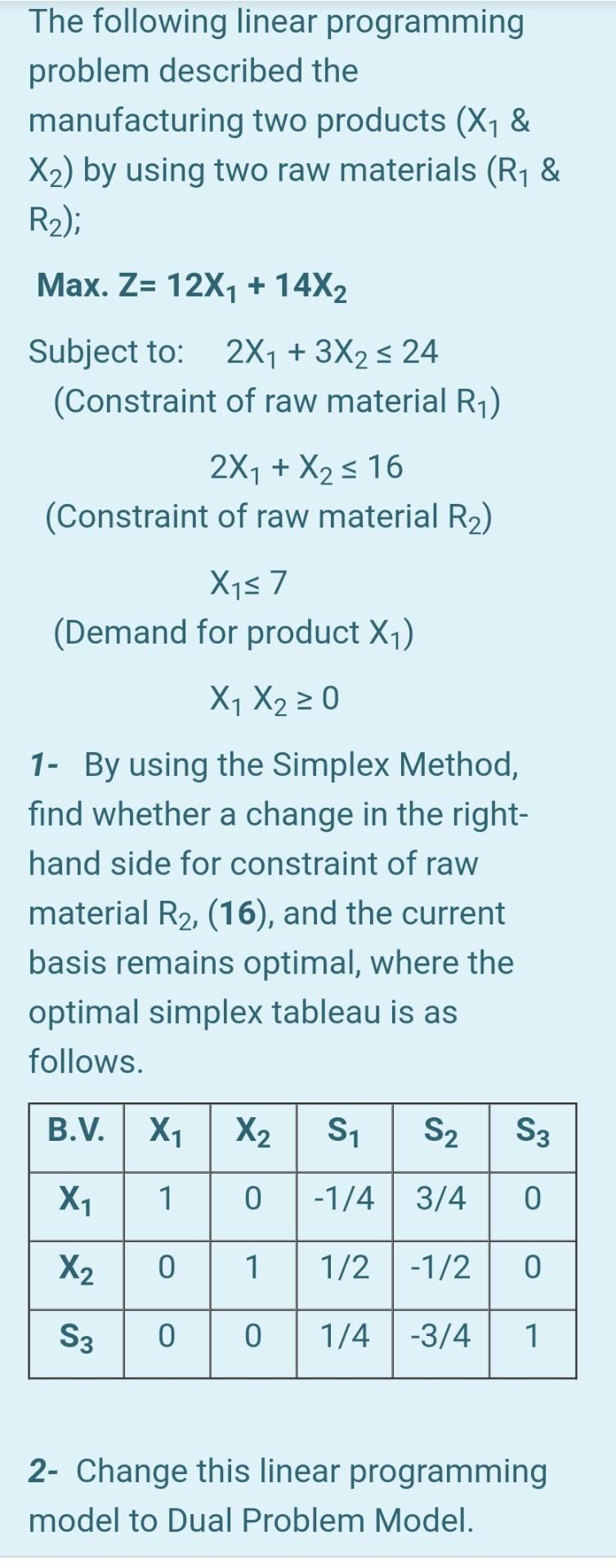 Solved The following linear programming problem described | Chegg.com