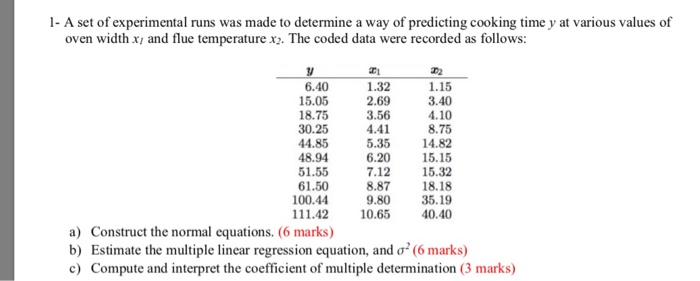 predicting cooking times