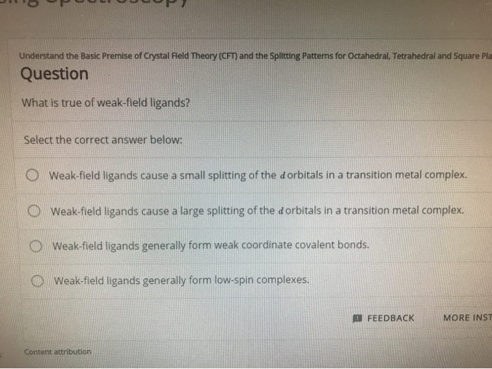 Crystal field splitting energy picture