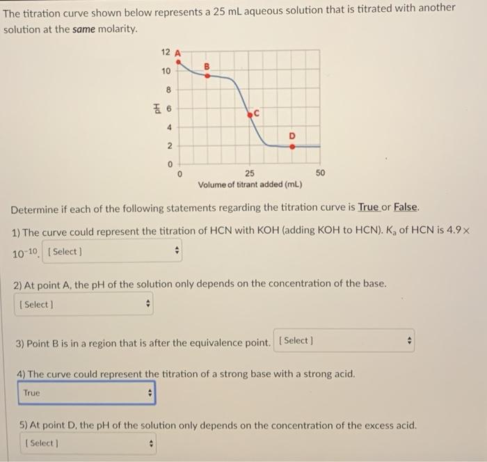 Solved The titration curve shown below represents a 25 mL | Chegg.com